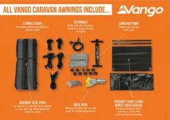 Vango Balletto Air 260 ProShield Awning 2023 -Vango balletto proshield 260 infographic 3