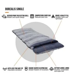 Vango Borealis Sleeping Bag - Single -Vango borealis single 3 1 1 1