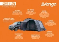 Vango Cove II Low (Poled) Awning 2023 12 Vango Cove II Low (Poled) Awning 2023 -Vango cove ii low infographic 1