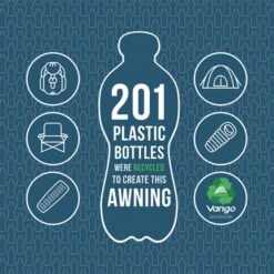 Vango Kela Pro Air Mid Awning 2023 7 Vango Kela Pro Air Mid Awning 2023 -Vango kela pro air mid image 3