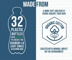 Vango Shangri-La Light Single Sleeping Bag 10 Vango Shangri-La Light Single Sleeping Bag -Vango shangri la light single recycle