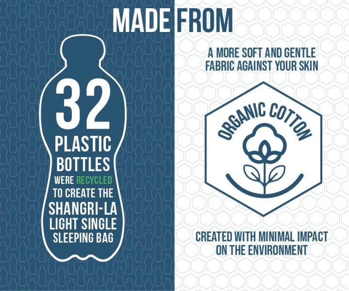 Vango Shangri-La Light Single Sleeping Bag 3 Vango Shangri-La Light Single Sleeping Bag - Image 3