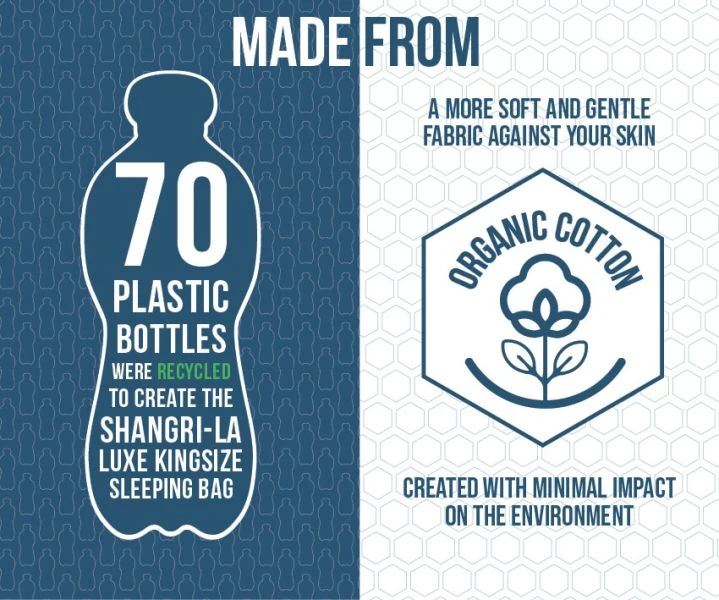 Vango Shangri-La Luxe Kingsize Sleeping Bag 2 Vango Shangri-La Luxe Kingsize Sleeping Bag - Image 2