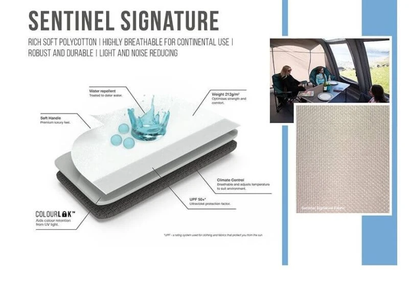 Vango Galli TC Low Inflatable Awning 2022 5 Vango Galli TC Low Inflatable Awning 2022 - Image 5